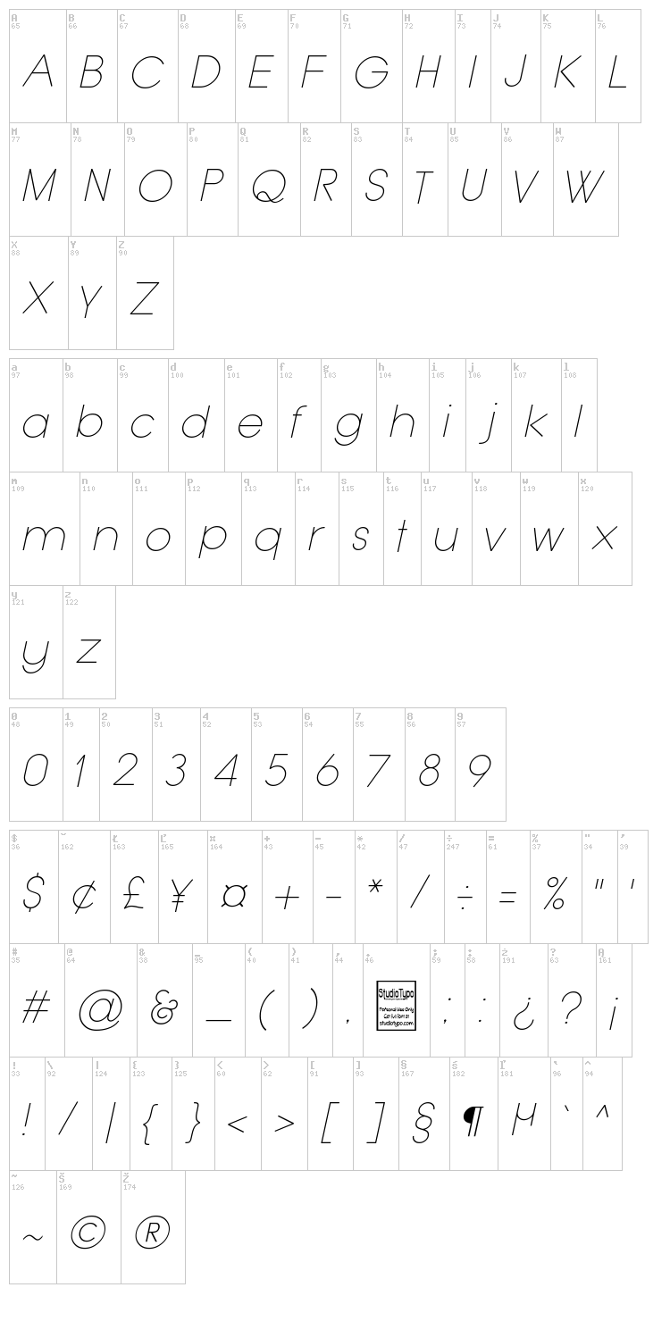 Typo Grotesk font map